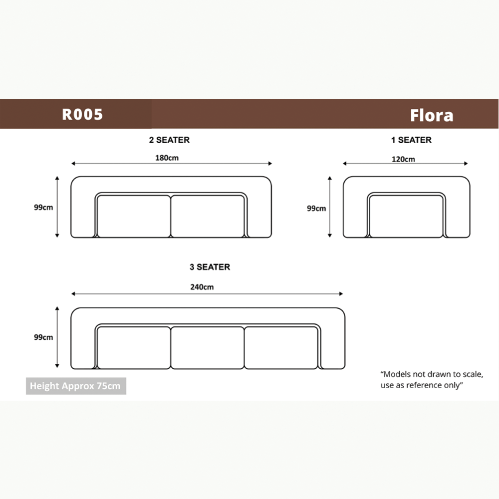 Flora Velvet Sofa Set